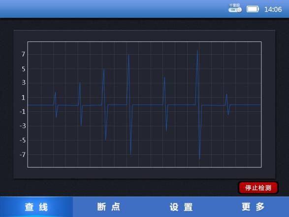 故障光缆轻松查找  